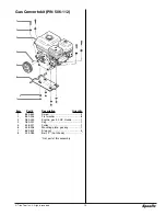 Preview for 19 page of Speeflo PowrTwin 3500 Owner'S Manual