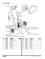 Preview for 22 page of Speeflo PowrTwin 3500 Owner'S Manual