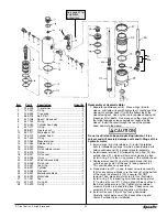 Preview for 25 page of Speeflo PowrTwin 3500 Owner'S Manual