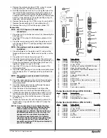 Preview for 27 page of Speeflo PowrTwin 3500 Owner'S Manual