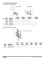 Preview for 30 page of Speeflo PowrTwin 3500 Owner'S Manual