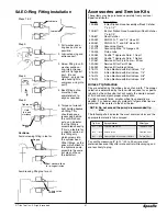 Preview for 31 page of Speeflo PowrTwin 3500 Owner'S Manual