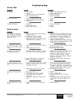 Preview for 13 page of Speeflo PowrTwin 6900 GH Owner'S Manual