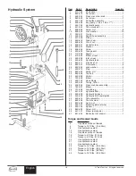 Preview for 18 page of Speeflo PowrTwin 6900 GH Owner'S Manual