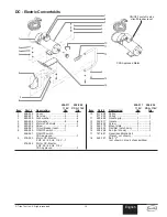 Preview for 19 page of Speeflo PowrTwin 6900 GH Owner'S Manual