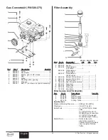 Preview for 20 page of Speeflo PowrTwin 6900 GH Owner'S Manual