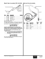 Preview for 21 page of Speeflo PowrTwin 6900 GH Owner'S Manual