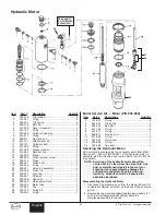 Preview for 22 page of Speeflo PowrTwin 6900 GH Owner'S Manual