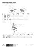 Preview for 26 page of Speeflo PowrTwin 6900 GH Owner'S Manual