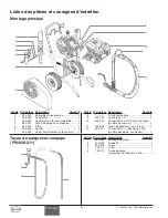 Preview for 42 page of Speeflo PowrTwin 6900 GH Owner'S Manual