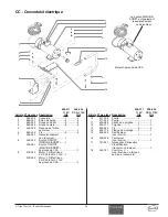 Preview for 45 page of Speeflo PowrTwin 6900 GH Owner'S Manual