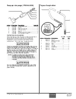 Preview for 47 page of Speeflo PowrTwin 6900 GH Owner'S Manual