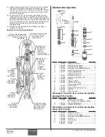 Preview for 50 page of Speeflo PowrTwin 6900 GH Owner'S Manual