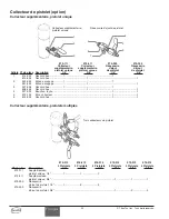 Preview for 52 page of Speeflo PowrTwin 6900 GH Owner'S Manual