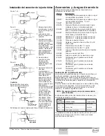 Preview for 79 page of Speeflo PowrTwin 6900 GH Owner'S Manual