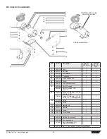 Предварительный просмотр 25 страницы Speeflo PowrTwin 6900 Plus Owner'S Manual