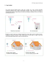 Preview for 4 page of Speeka F10F Series User Manual