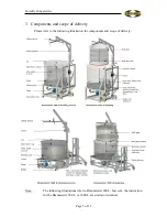 Preview for 5 page of Speidel Braumeister 1000 L Operating Manual