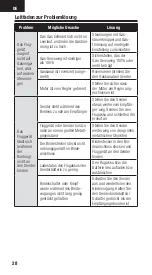 Preview for 28 page of Spektrum AR10100T User Manual