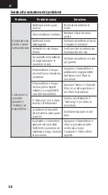 Preview for 58 page of Spektrum AR10100T User Manual