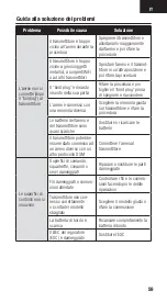 Preview for 59 page of Spektrum AR10100T User Manual