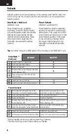 Preview for 6 page of Spektrum AR6270T User Manual