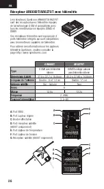 Preview for 17 page of Spektrum AR6270T User Manual