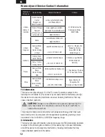 Предварительный просмотр 12 страницы Spektrum AR6335 User Manual