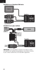 Предварительный просмотр 44 страницы Spektrum AR636H Instruction Manual