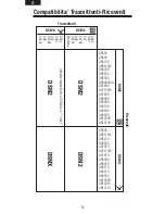 Предварительный просмотр 55 страницы Spektrum AR6410T User Manual