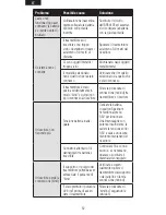 Предварительный просмотр 63 страницы Spektrum AR6410T User Manual