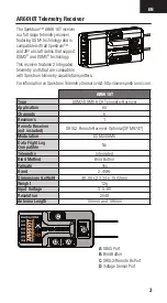 Предварительный просмотр 3 страницы Spektrum AR66100T User Manual