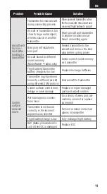 Preview for 11 page of Spektrum AR8010T User Manual