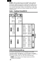 Preview for 22 page of Spektrum AR9010 User Manual