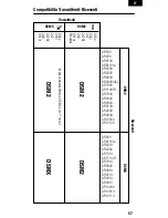 Preview for 57 page of Spektrum AR9010 User Manual