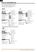 Preview for 12 page of Spektrum DX18t Instruction Manual