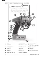 Предварительный просмотр 6 страницы Spektrum DX3R User Manual