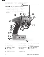 Предварительный просмотр 34 страницы Spektrum DX3R User Manual