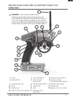 Предварительный просмотр 61 страницы Spektrum DX3R User Manual