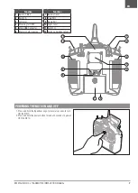 Предварительный просмотр 7 страницы Spektrum NX10 Instruction Manual