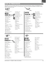 Preview for 11 page of Spektrum NX10 Instruction Manual