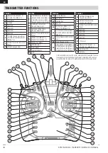 Preview for 6 page of Spektrum NX8 Instruction Manual