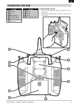 Preview for 7 page of Spektrum NX8 Instruction Manual