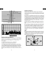 Предварительный просмотр 17 страницы Spektrum PowerSafe AR12120 User Manual