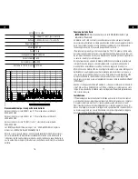 Предварительный просмотр 42 страницы Spektrum PowerSafe AR12120 User Manual