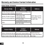 Preview for 12 page of Spektrum SMART SPMXCA200 Instruction Manual