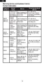 Preview for 14 page of Spektrum SPMAS6410NBL User Manual