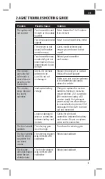 Preview for 9 page of Spektrum SPMSRS4210 Instruction Manual