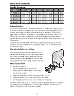 Preview for 9 page of Spektrum SPMVR2520 Instruction Manual