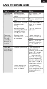 Предварительный просмотр 7 страницы Spektrum SR2010 Instruction Manual